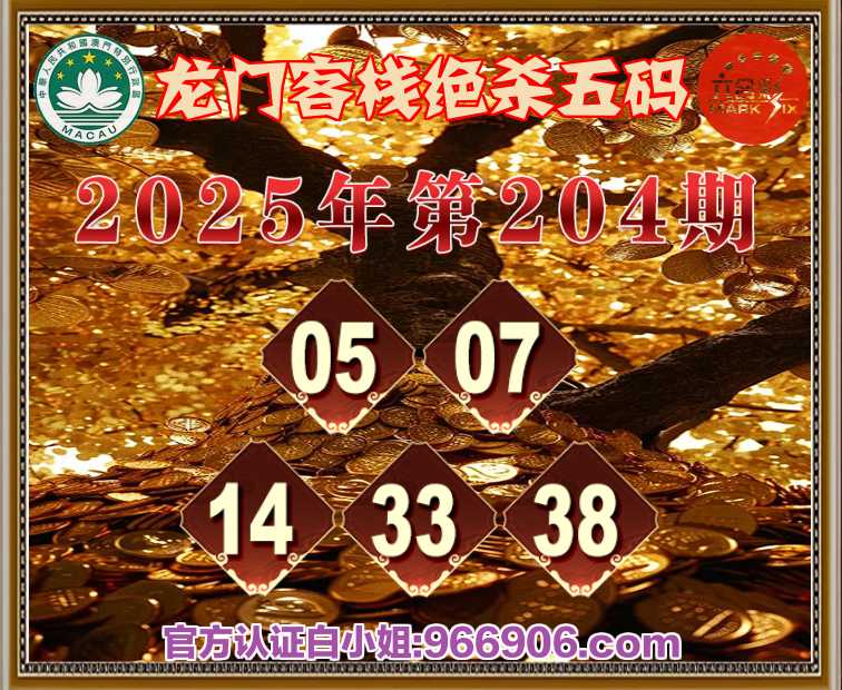 点击图片放大