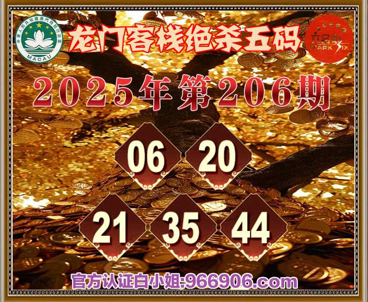 点击图片放大
