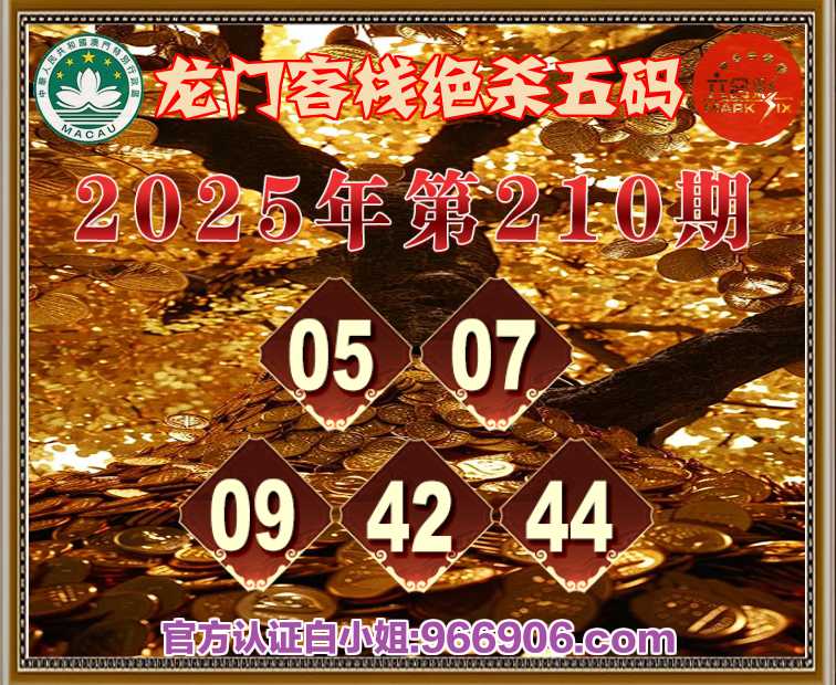 点击图片放大