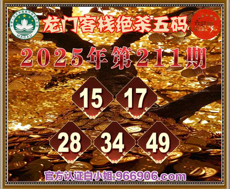 点击图片放大